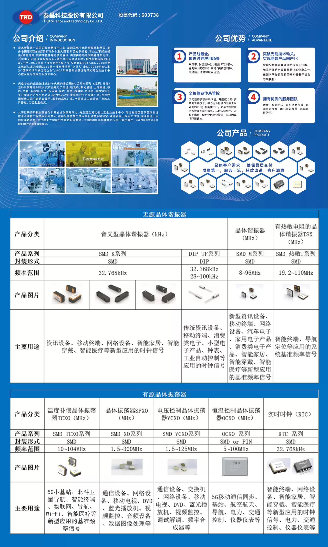 AG电投厅科技简介